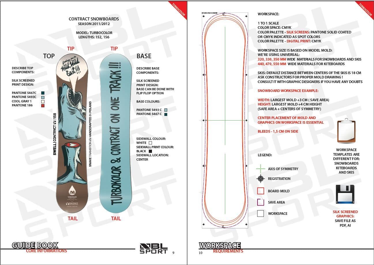 Workspace requirements - 1:1 mould scale, registration, save area