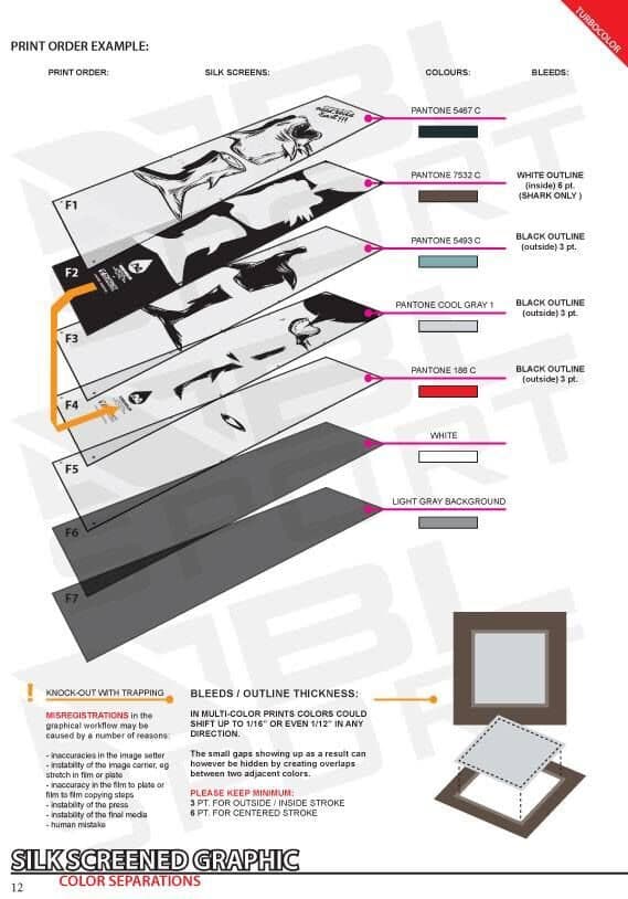 Print order and colour separations for a client graphic